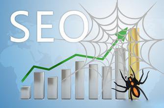 ��ͳ��ҵ��seo�ļ�������