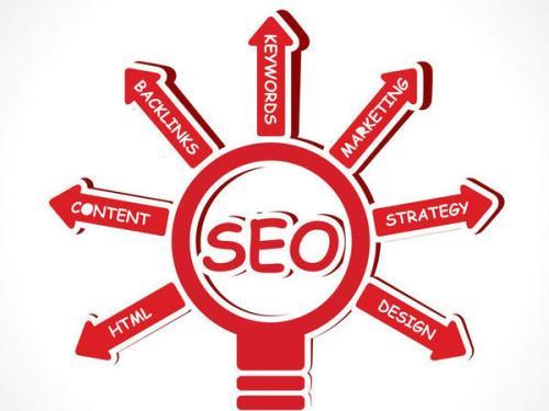 ��վSEO�Ż������ؾ����ҷ������ɻ�