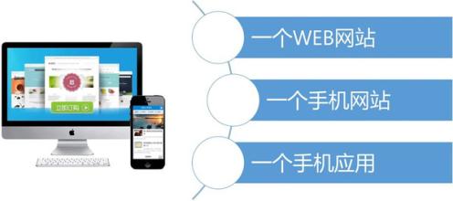 ������վ����ȱ���ǲ������Ż� 