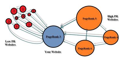 ���������վ��������-����seo