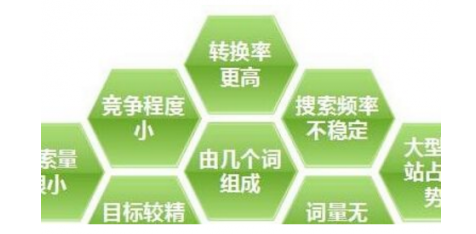 �����������ݸ��м�ֵ