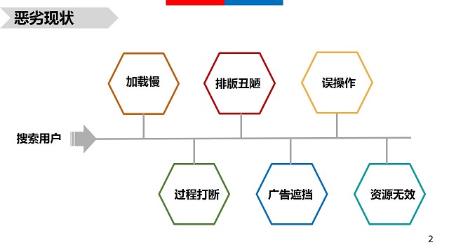 �ƶ����ҳ�����Ƥ�����-�㷨�̵�