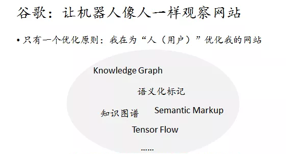 SEO���������UEO������SEO