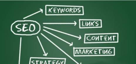 SEOѧϰ��Ϊ��֪����վ΢������