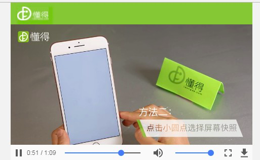 ��ҵȨ���ʴ������ύ�淶