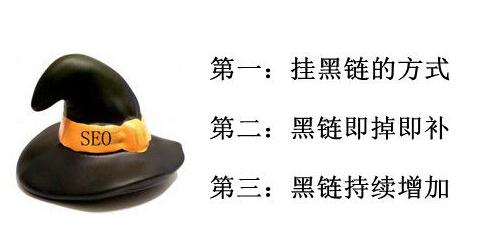 ���ƿͷ�����ñSEO���ô���