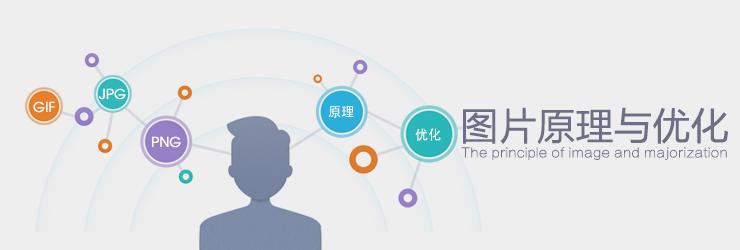 SEO�����ױ����Ե�ͼƬ�Ż�����