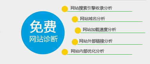 SEO���ǿ�����Ч��������������Ҫ�ļ���